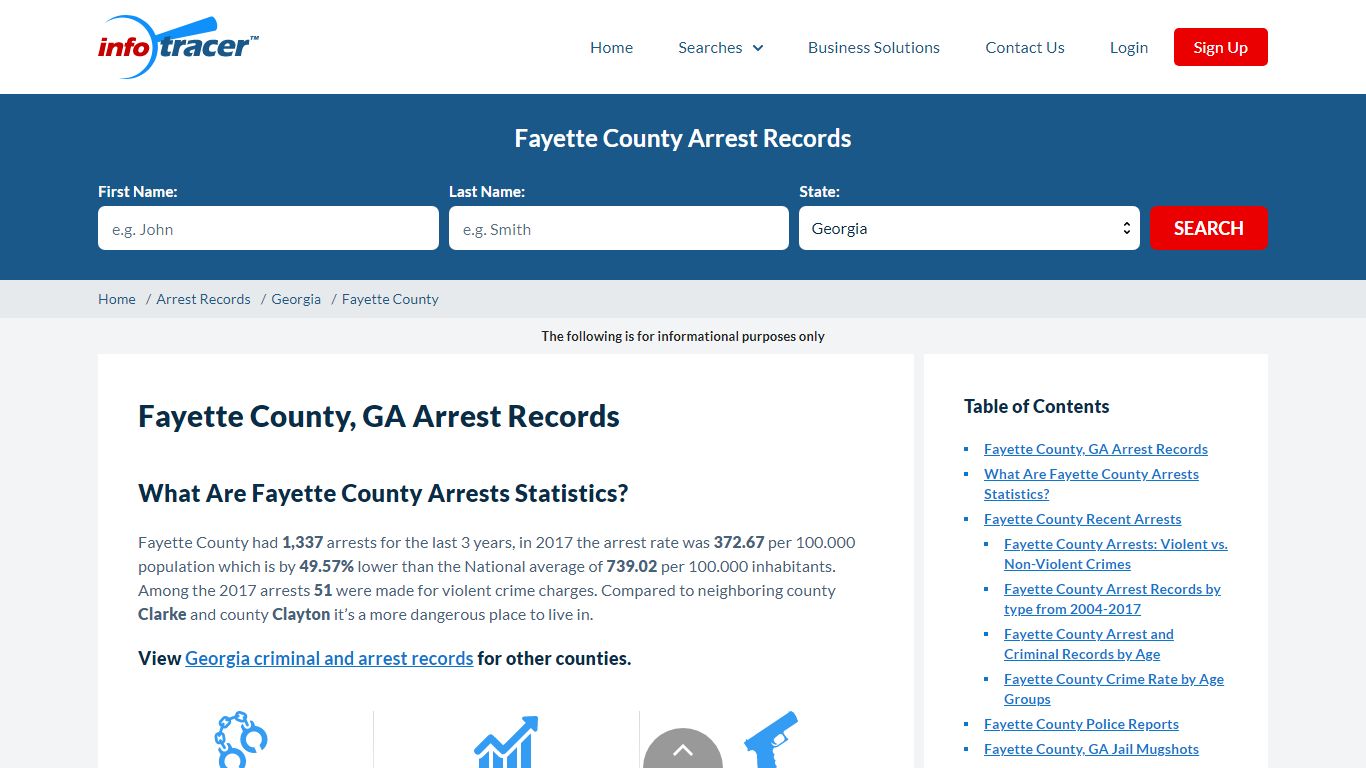 Fayette County, GA Jail Inmates, Mugshots & Arrests - InfoTracer
